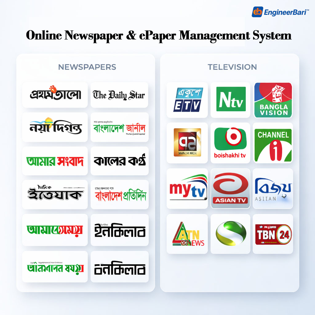 Professional Online Newspaper & ePaper Management System | Laravel & PHP